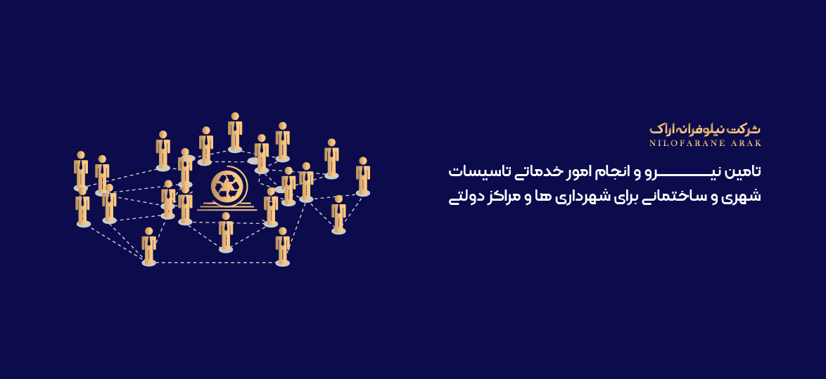 شرکت نیلوفرانه اراک